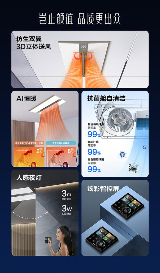 海尔风暖浴霸卫生间暖风照明排气一体机浴室集成吊顶FS3 商品图1