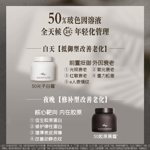 【混知推荐】【50%玻色因黑白霜组合】diary言之有物玻色因胶原面霜+玻色因维C面霜 商品图2