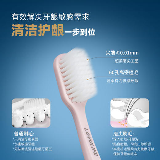 lovulife原装进口60孔宽头护龈软毛牙刷成人男女士专用正品5只装_YK 商品图3