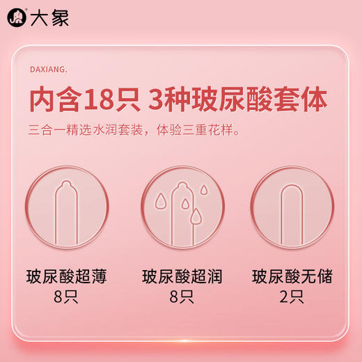 【年末亏本清仓】大象玻尿酸水润三合一 避孕安全套 18只 商品图3