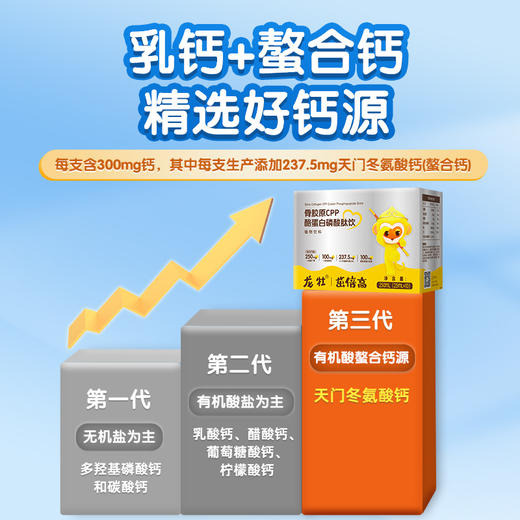 立春必备，龙牡®茁倍高  骨胶原CPP酪蛋白磷酸肽饮  酸枣仁gaba氨基丁酸2500mg/盒 ，赖氨酸，精氨酸 2种进口骨骼营养 儿童青少年 25ml*10支/盒 商品图2