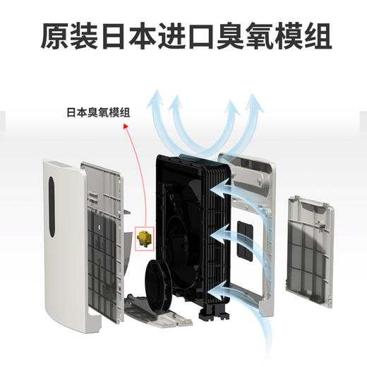 ⁵清仓399元【桌面臭氧消毒机】适用面积16-65平方 轻巧型消毒机 【日本原装臭氧模组】YY05-QTT-HL 商品图3