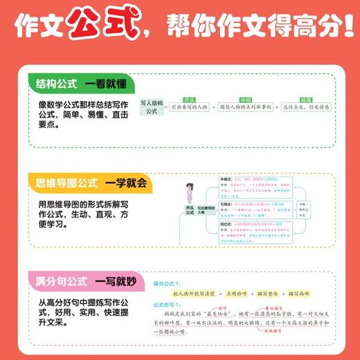 【英语/语文 任选】小学满分作文有公式+赠满分作文素材集锦  全2册 商品图4
