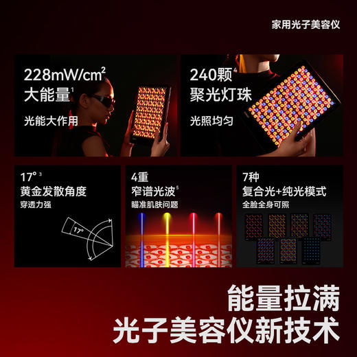 左点大排灯ZD-NFY8  搭载钻石纹聚光微透镜技术，240颗灯珠阵列排布，44重窄谱光波深入肌底，实现紧致、保湿、舒缓等多重功效。 商品图1