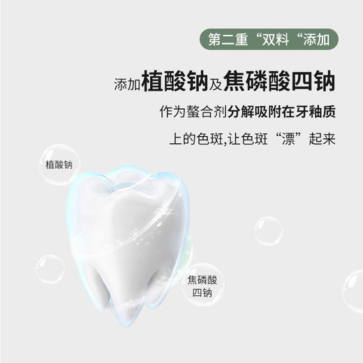 lovulife原装进口植物酵素美白牙膏去黄去口臭清新口气成人正品保证_YK 商品图3
