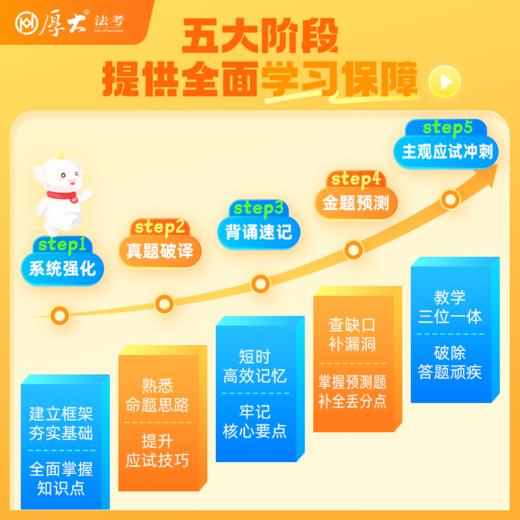 2026｜学习包带学营 商品图2