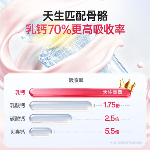 孕味食足液体钙饮 天然乳钙+海藻钙，双优质钙源，吸收率高达70%（优质钙源 + VD促吸收 + 水解蛋黄粉）三效科学配比 400ml/盒（20ml*20条） 商品图1