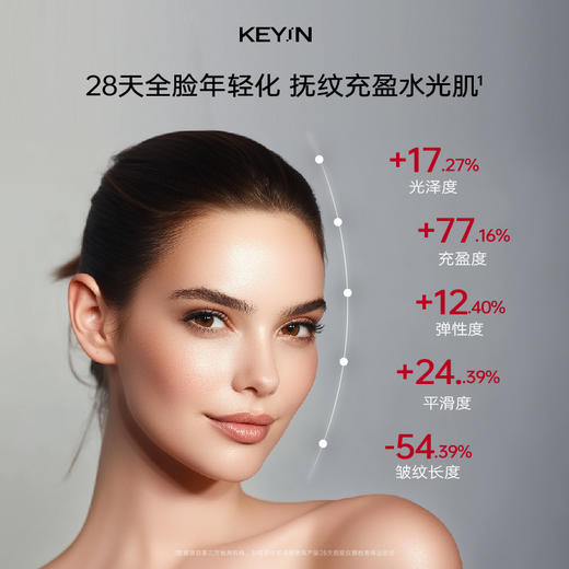 【会员权益】KEYiN 红韵奢护尝鲜装 (红汽水30ml*1+prp次抛精华*1+NA D+丝绒膏5g*1+赤兰面膜5g*2) 商品图2