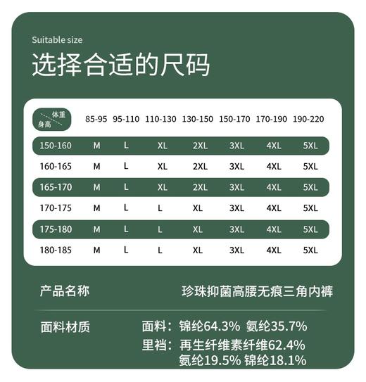 一周发货💖【抑菌高腰无痕 三角内裤】升级版，一体裁剪 无痕塑形包臀 防夹臀不卡裆！一片式无痕裁剪 亲肤腰头 无痕包裹腹部肉肉，裸感裤口 ，瞬间提拉臀部曲线，舒适由内而外，清凉透气，细腻丝滑 亲肤面料 商品图1