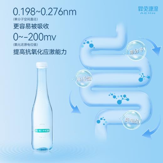 仁和冬捕 AEMW昇免漮湶 商品图3