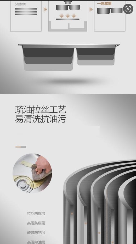 绅选不锈钢双槽SX-8623 商品图5