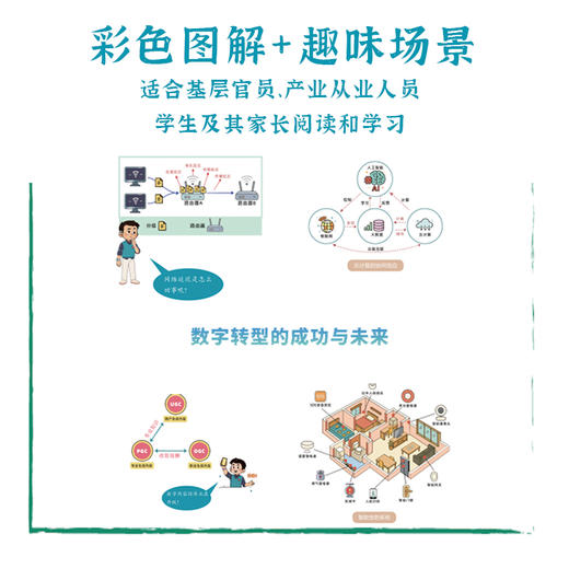 图说新质生产力3：数字转型 商品图3