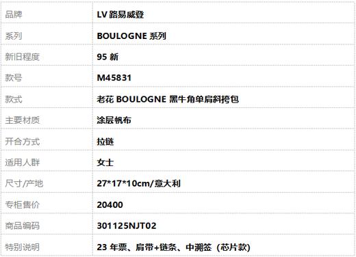 【95新】LV路易威登BOULOGNE系列M45831  老花BOULOGNE黑牛角单肩斜挎包女士 301125NJT02 商品图10