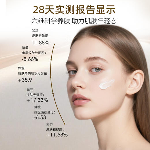 DrRimpler慕特博士鱼子酱精华面霜50ml 商品图1