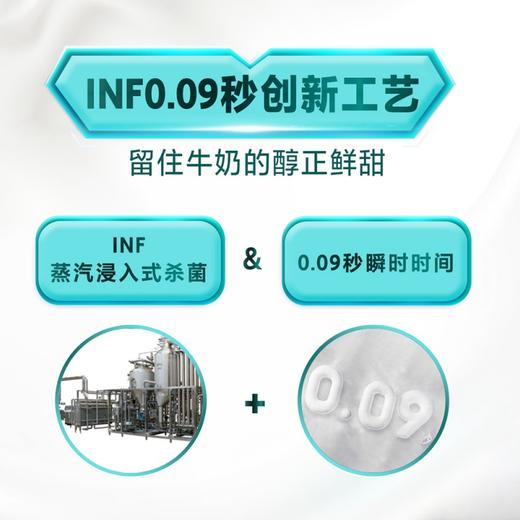 【5天内发货】悦鲜活 零乳糖低温鲜奶 10瓶装 450ml*10 商品图1