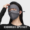 【小野和子】保暖全脸口罩 商品缩略图6