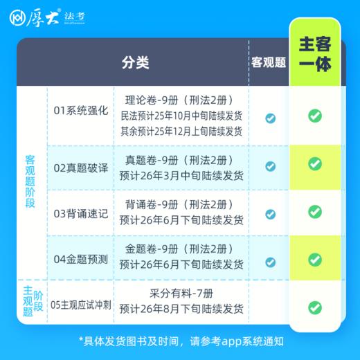 2026｜主客一体学习包 商品图6