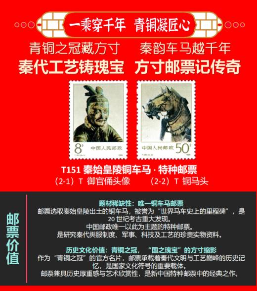 新品上市 | 《金马献福》邮票珍藏，恭贺新禧，马上有福！ 商品图9