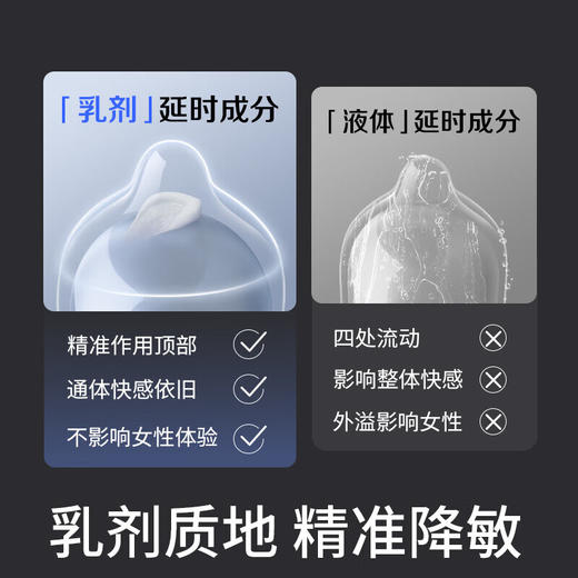 杜蕾斯延时避孕套男用持久超薄延时套 商品图2