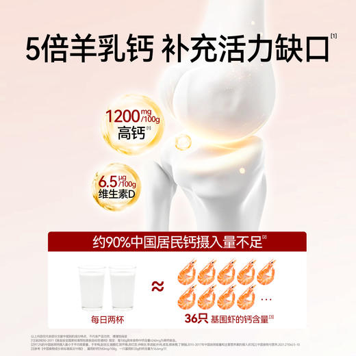 【7折内购专享系列】卓牧红参元养羊奶粉小红盒 175g*6盒 商品图4