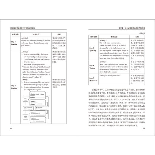 英语教学中如何提升学生的学习能力 商品图9