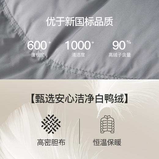 【年货节】熙世界灰色羽绒服女长款冬季2025新款假两件双层领白鸭绒防风外套 商品图3
