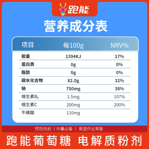 30袋跑能葡萄糖电解质能量粉(补充能量极快)(各种剧烈运动专用) 商品图6