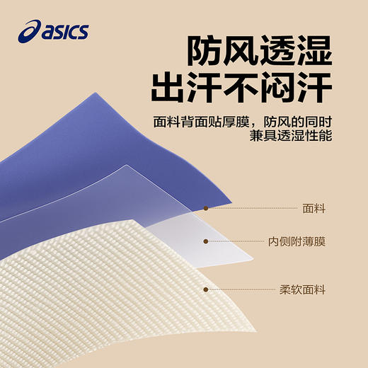 ASICS/亚瑟士儿童2025年新款男童三防梭织便服防风透湿满印外套 商品图2