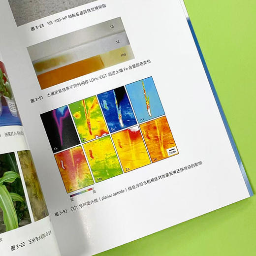 重金属有效态提取与检测技术 商品图5