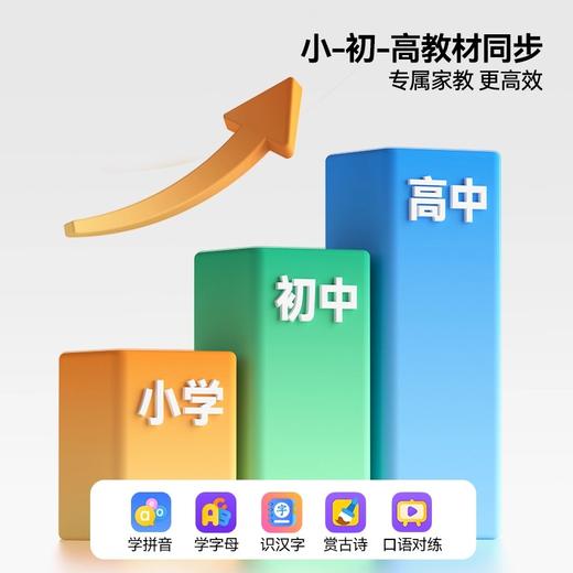 猫太子Al智能闹钟时间管理器ai计划管家同步小学初中教材课本 商品图3