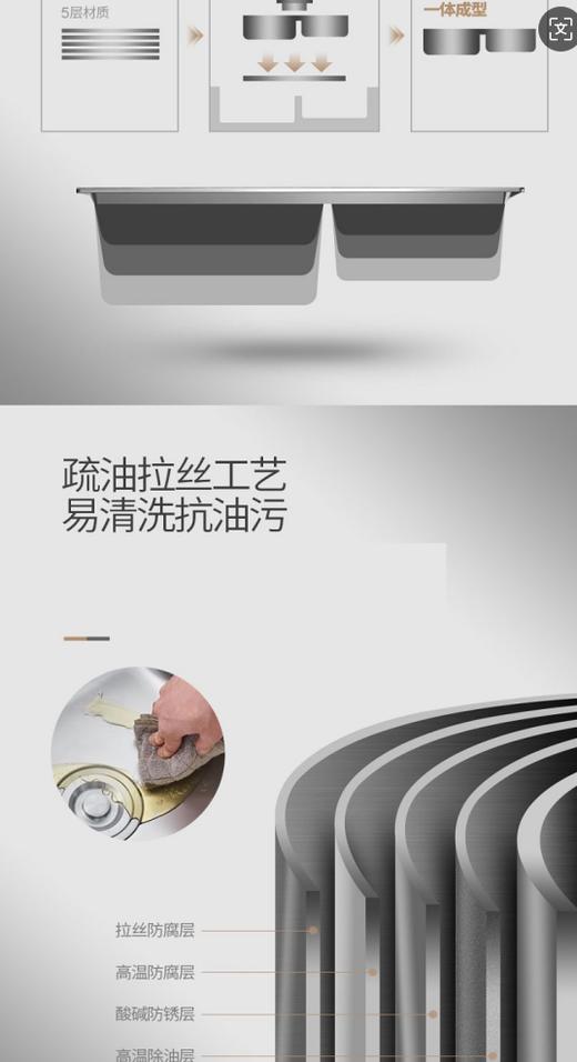 绅选不锈钢大单槽SX-8525 商品图3