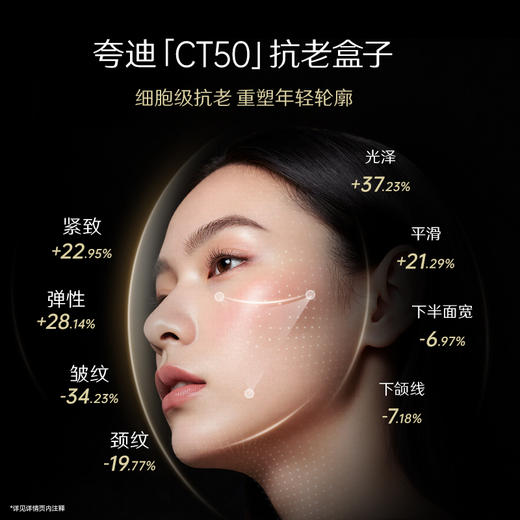 【夸迪】夸迪焕活动能轻龄礼盒[2件套] 带礼袋 商品图1