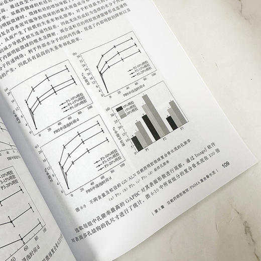 复合骨水泥 商品图7