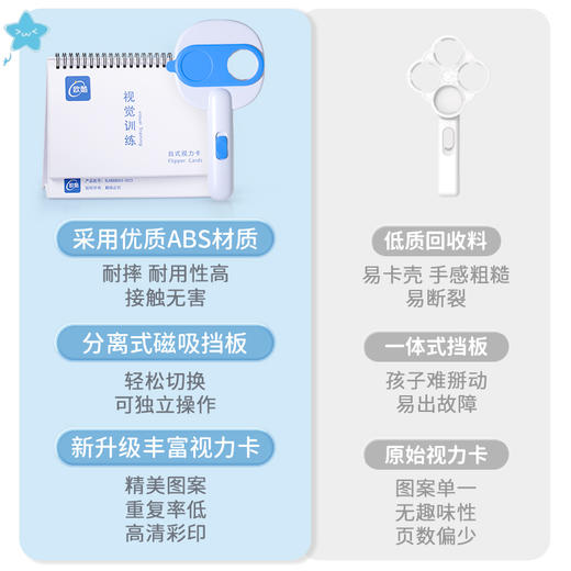 【赠视力训练台历】欧酷磁吸半自动反转拍双面镜 医研级 翻转拍近视远视调节框架反转训练 独立可训练  商品图2