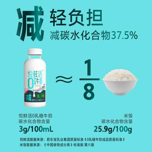 【5天内发货】悦鲜活 零乳糖低温鲜奶 10瓶装 450ml*10 商品图3