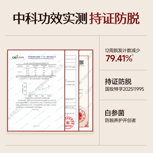 荷馨升级款2.0防脱固发洗发露-sy 商品图7