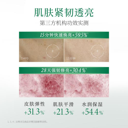 【熬夜急救】一叶子光蕴焕亮次抛精华液30支-水光焕亮紧致修护减黄补胶原 商品图3