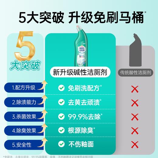 净狮碱性免刷洗洁厕剂绿色款5瓶|不脏手不费力，强效除黄污 商品图2