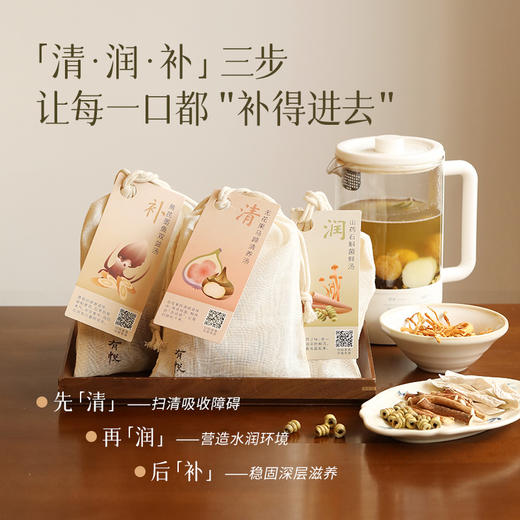 【冬养三法汤料包】冬养三法汤料包 一清二润三补 山药石斛黄芪墨鱼无花果马蹄 商品图1