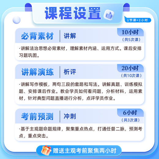 2026主观题｜高晖云理论法私塾班 商品图1