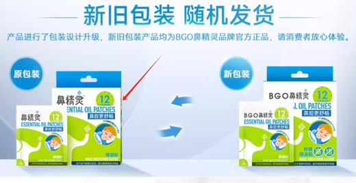 【限时特价】新西兰BEGGI鼻塞鼻痒成人儿童通鼻贴宝宝透气贴16片装/盒 通鼻膏鼻喷护理全系列 商品图1