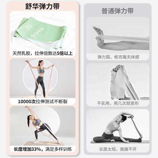 舒华弹力带健身训练带提臀练腿力量训练SH-S315 商品图5