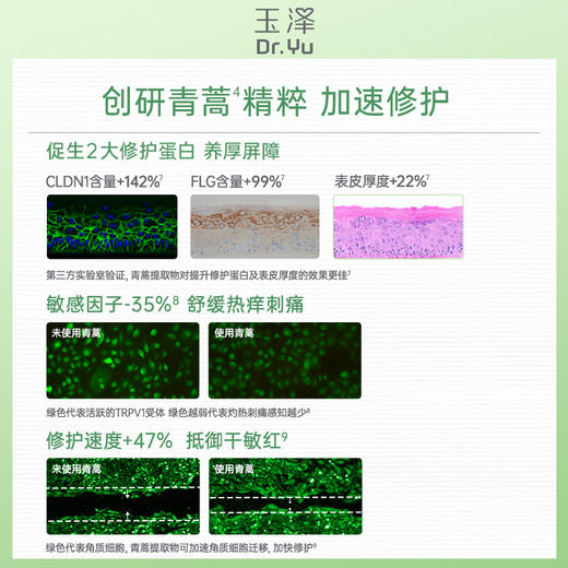 皮肤屏障修护专研保湿眼霜15g 商品图3