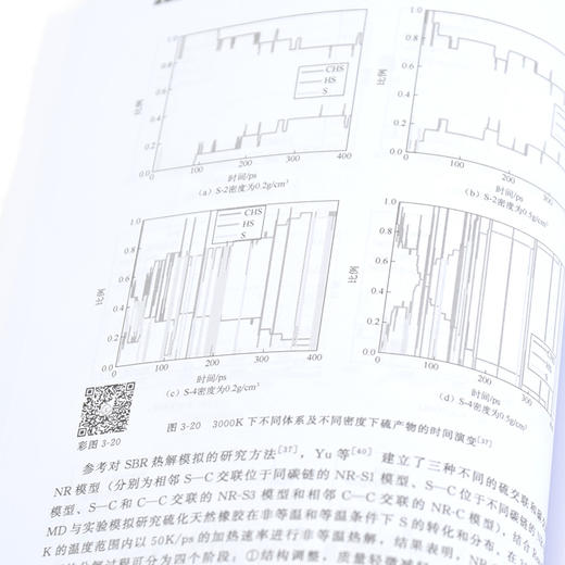 废乘用车轮胎热裂解化学 商品图4