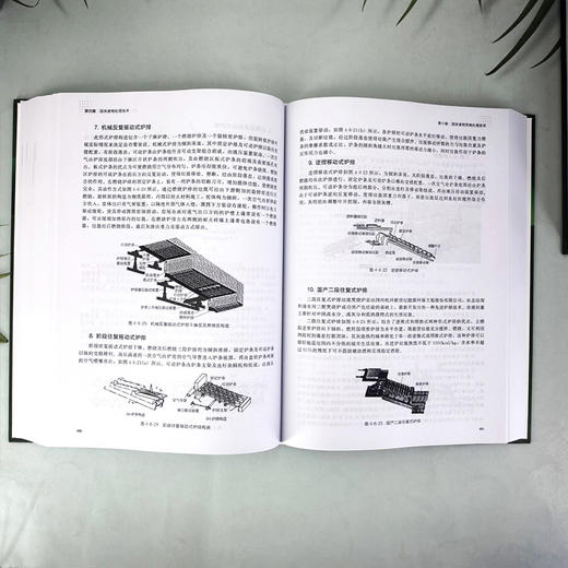 固体废物处理工程技术手册（上、下册）  第二版 商品图6