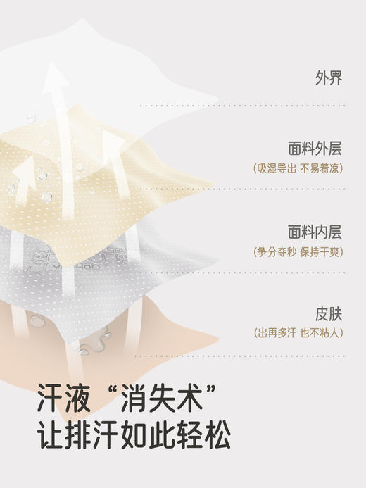 英氏儿童秋衣秋裤秋冬保暖男女童内衣套装睡衣家居服YLMAJ0R004A YLTAJ0R023A YLTAJ0R026A YLMAJ0R007A 商品图1