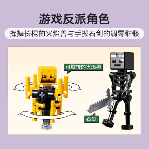 乐高LEGO 下界熔岩湖之战LEGC21266 商品图3