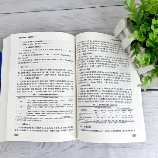 内分泌科新护士培训指导 商品图6