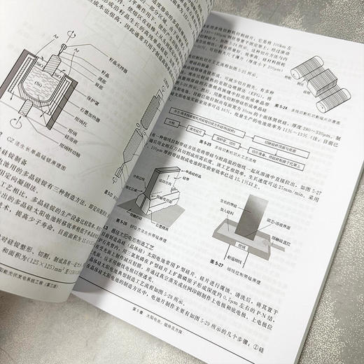太阳能光伏发电系统工程（第三版） 商品图7