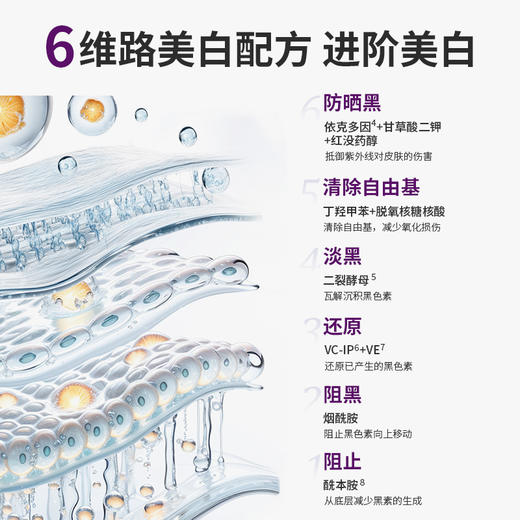 [透小蜜心选]【活动价 ¥ 29.9/瓶 ¥39.9/2瓶 | 拍下立减】【持双特征】院线2.0 朵可丽水漾美白隔离防晒乳SPF50 PA+++不假白 商品图4